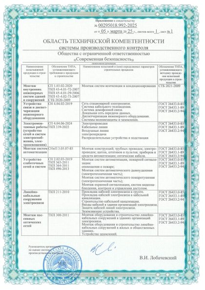 09. СТК_2